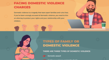 domestic violence defense texas